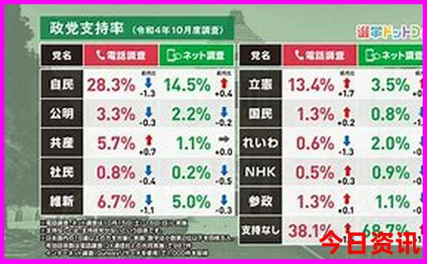 机械狗品牌排行榜前十名