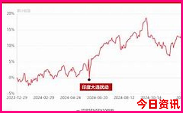 云南哪些地方夏天凉快