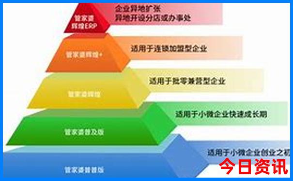 黑吉辽有哪些值得旅游的地方