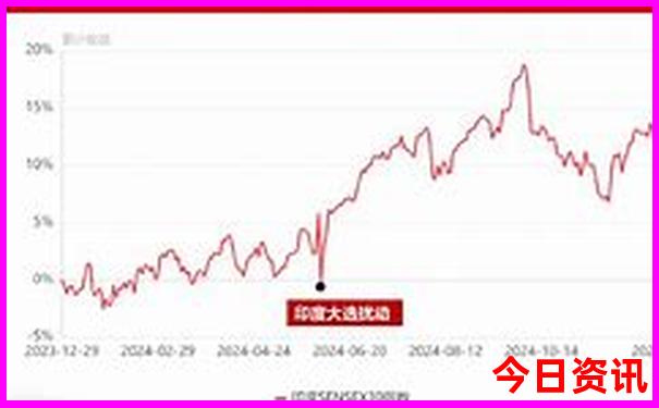 安徽旅游攻略必去景点推荐