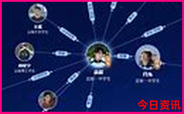南海景点排行榜前十名